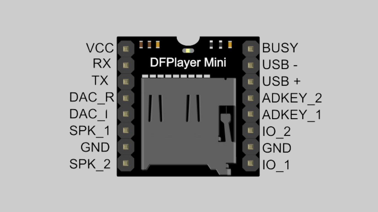 DFPlayer Mini Pinout