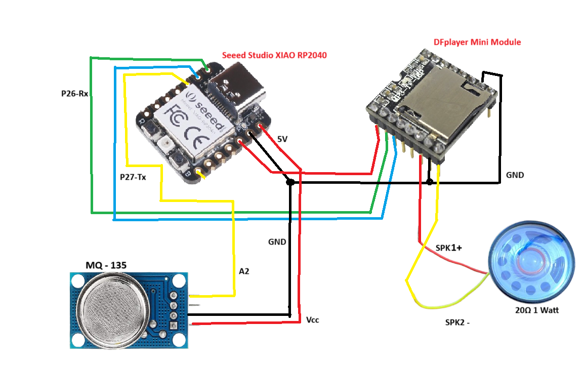 Circuit Diagram